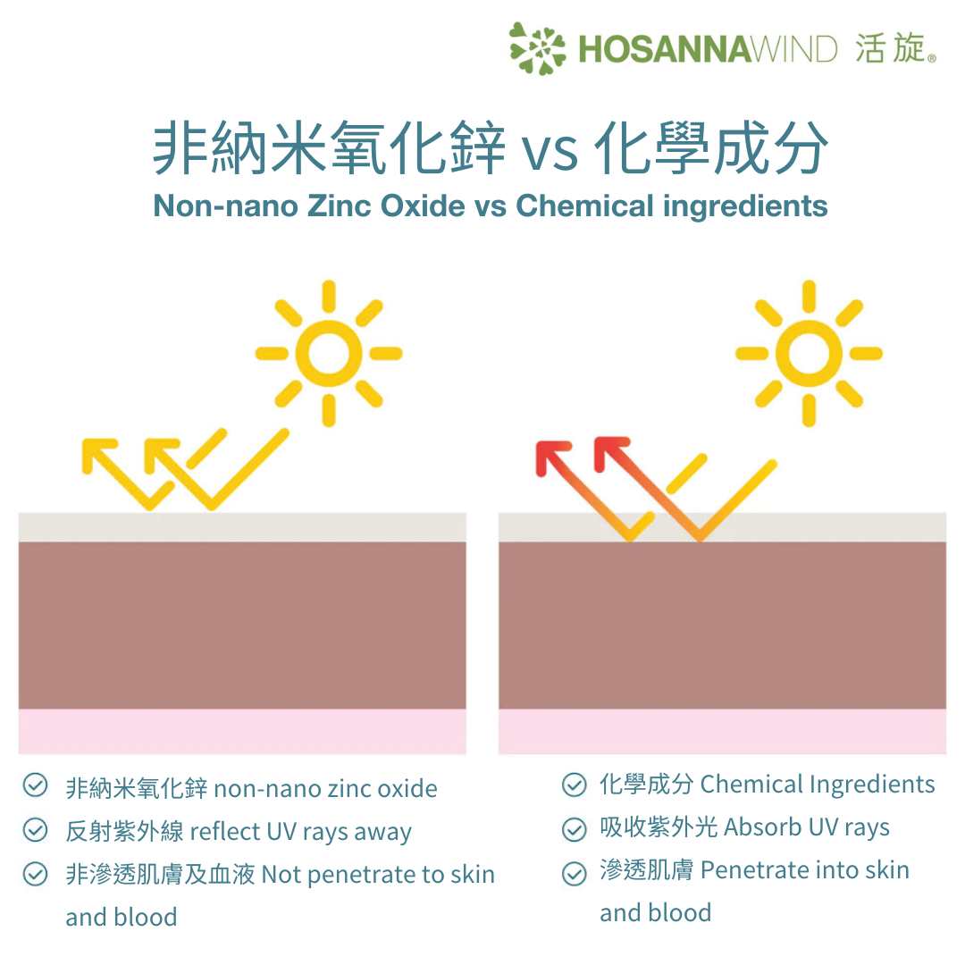 HOSANNAWIND MORINGA MINERAL SUN BLOCK SPF30