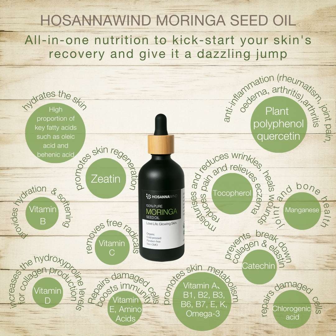 HOSANNAWIND ECZEMA TREATMENT OIL
