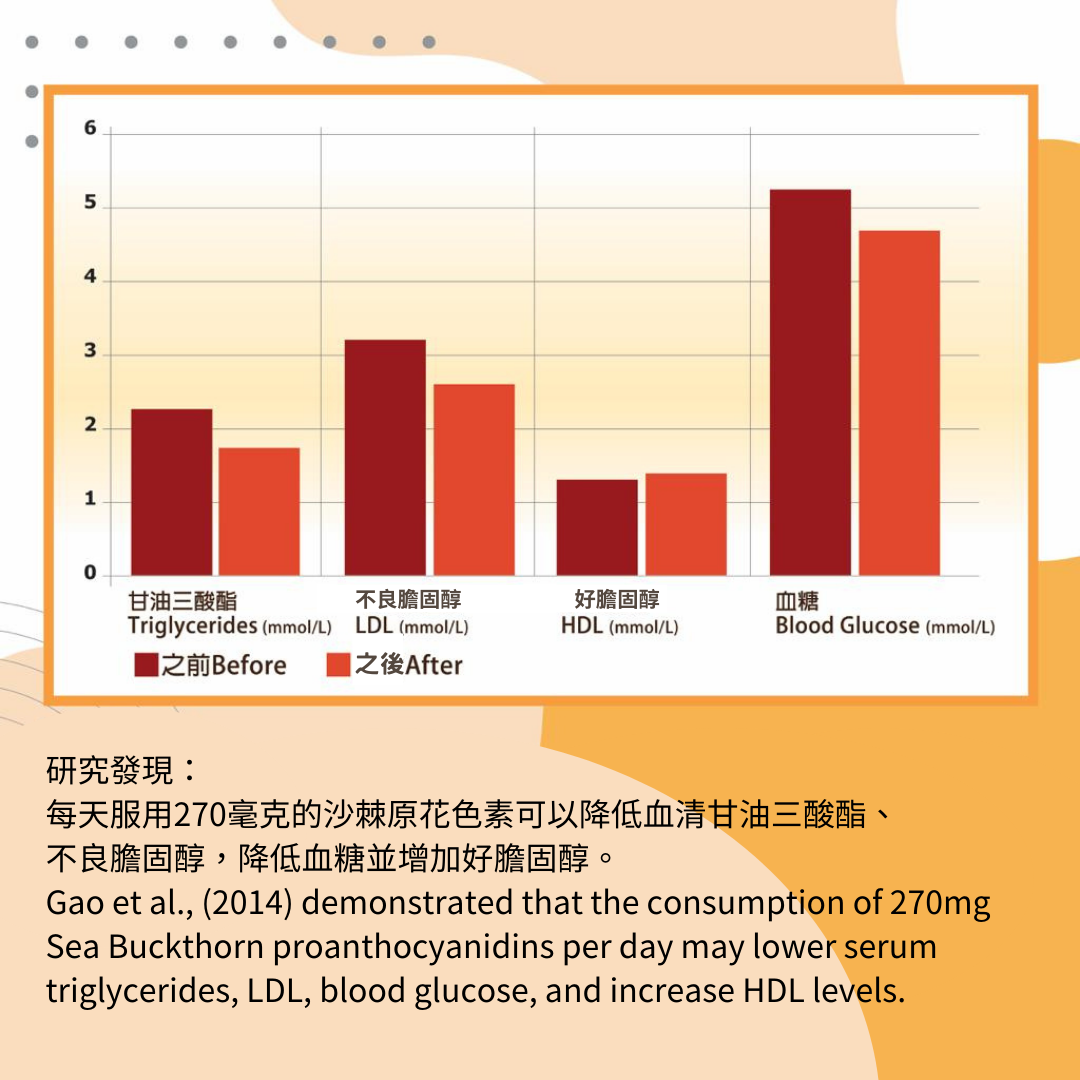 MORINOX BOTANICAL JUICE - 2 PATENTED SUPER INGREDIENTS: SEA BUCKTHORN, 72 DEEP-SEA MINERALS